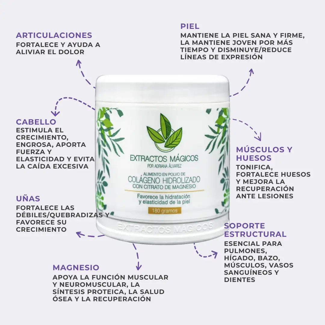 COLAGENO CON CITRATO - El Escudo de Renovación